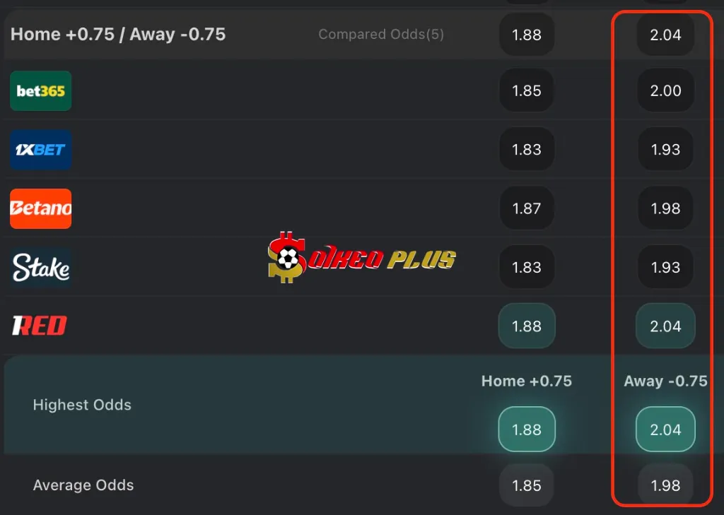 BET OF THE DAY: Lyon vs PSG (09/11/2025)