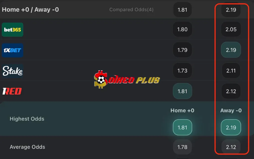 Chốt Kèo Ngon: Mallorca vs Getafe (09/11/2025)