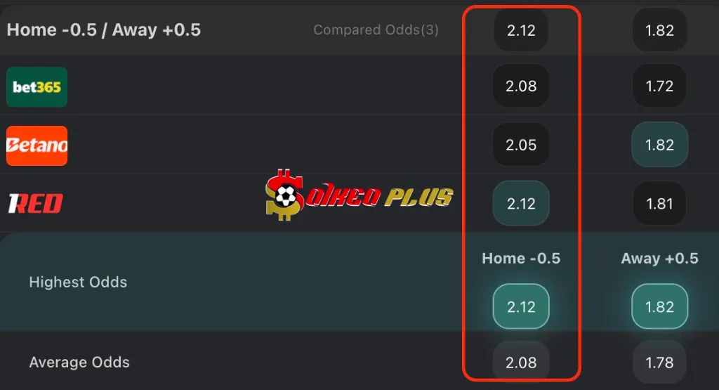 BET OF THE DAY: Sassuolo vs Pisa (24/11/2025)