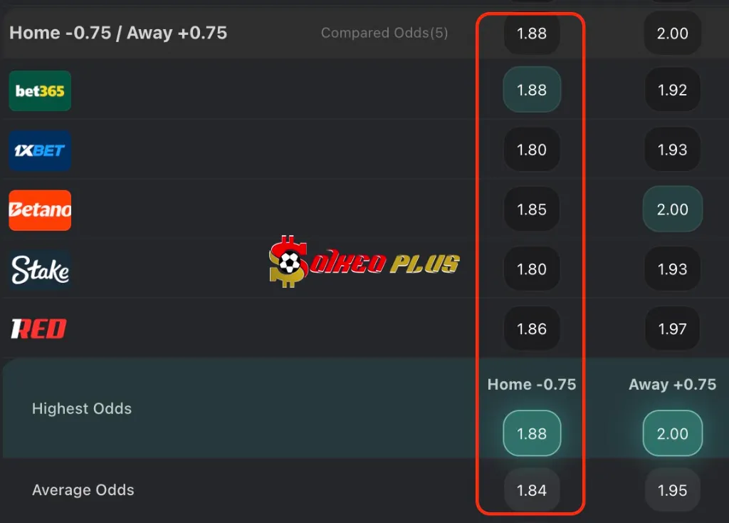 Chốt Kèo Ngon: Thuỵ Điển vs Slovenia (18/11/2025)