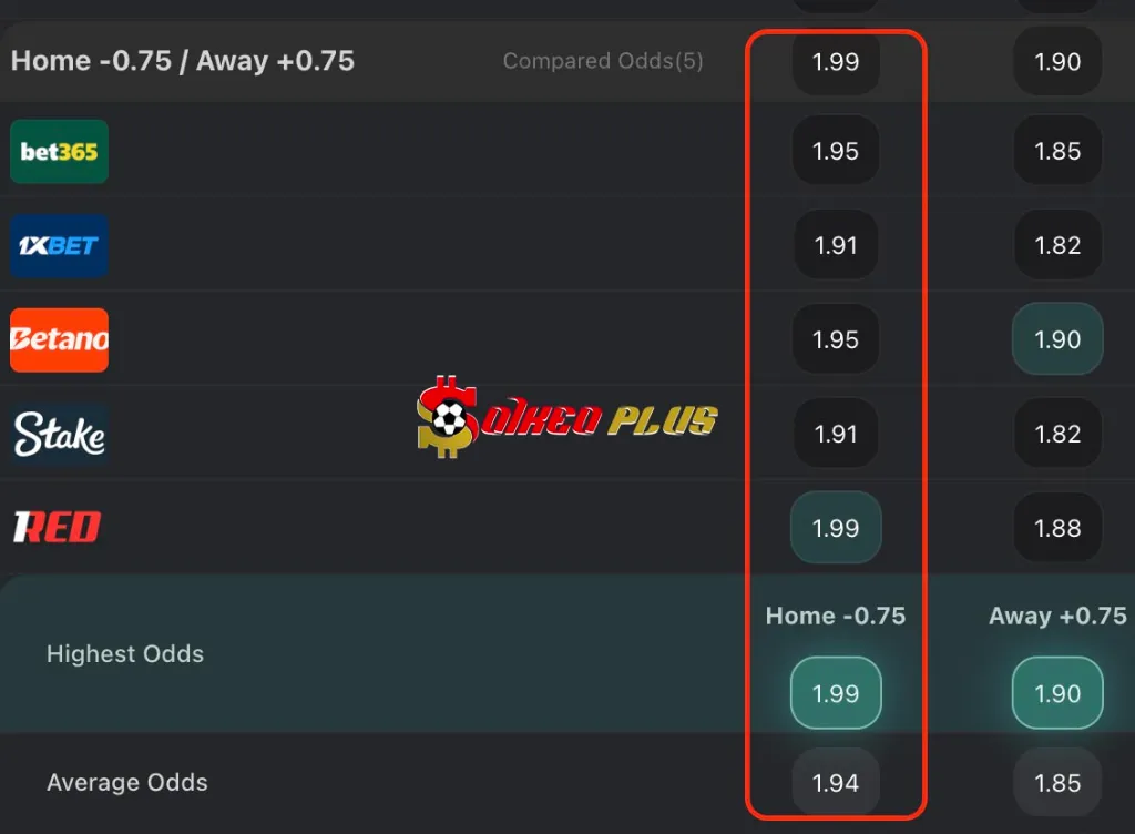 Lật Tẩy Nhà Cái: Xứ Wales vs Bắc Macedonia (18/11/2025)