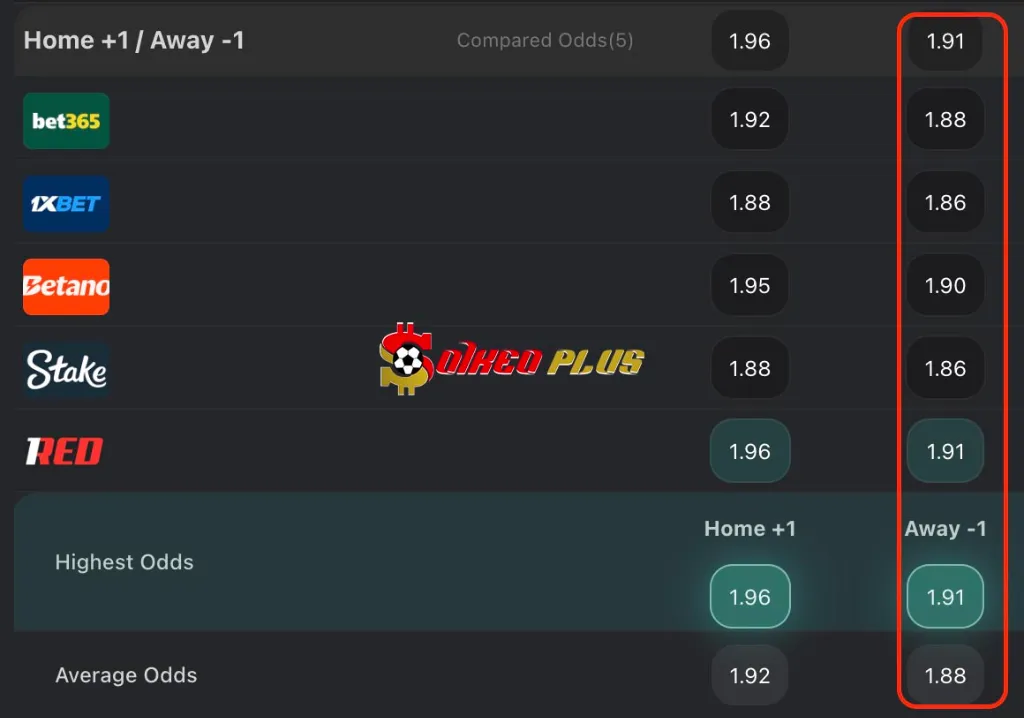 Chốt Kèo Ngon: Comoros vs Mali (29/12/2025)