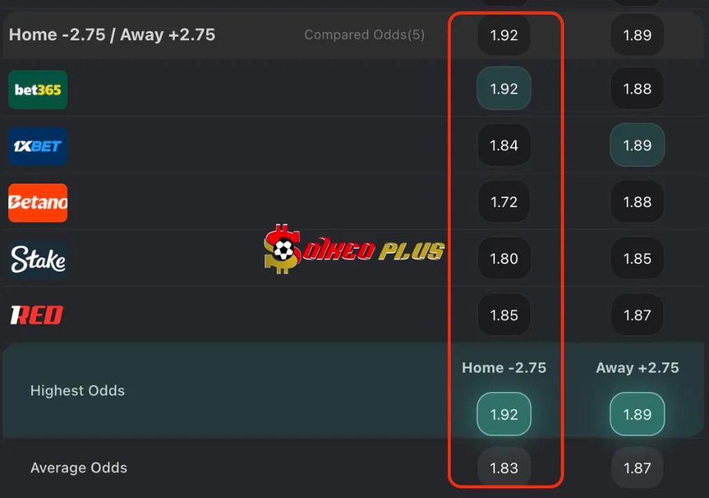 Chốt Kèo Ngon: Heracles vs Hoogeveen (16/12/2025)