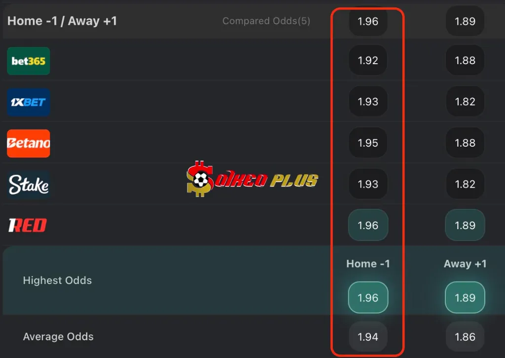 Lật Tẩy Nhà Cái: Mainz vs Samsunspor (18/12/2025)