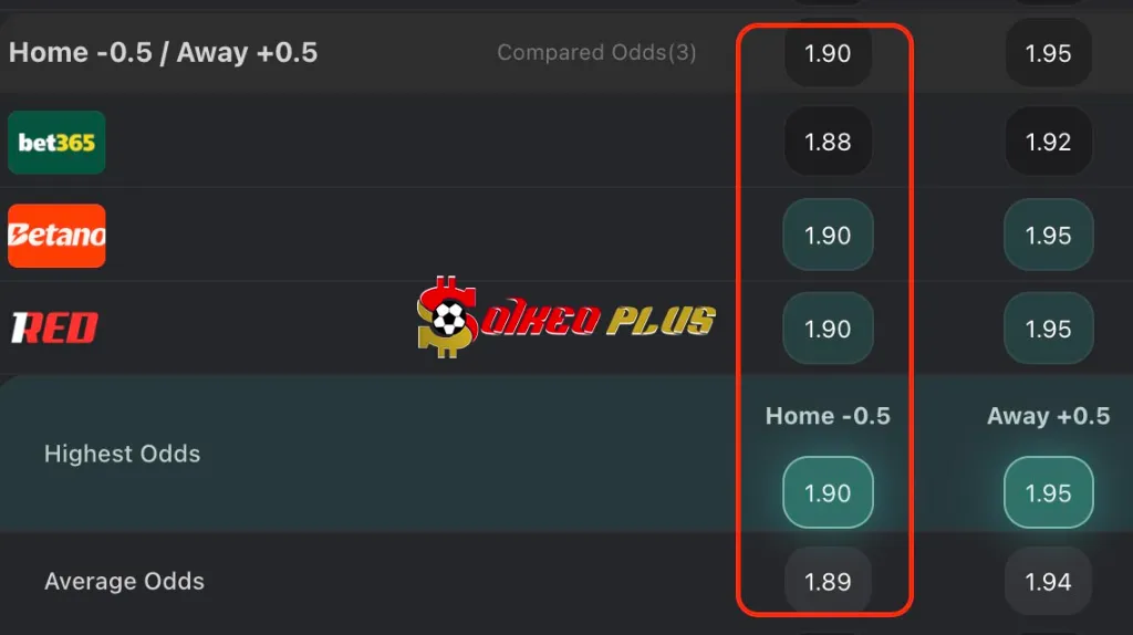 Chốt Kèo Ngon: Shakhtar Donetsk vs HNK Rijeka (18/12/2025)