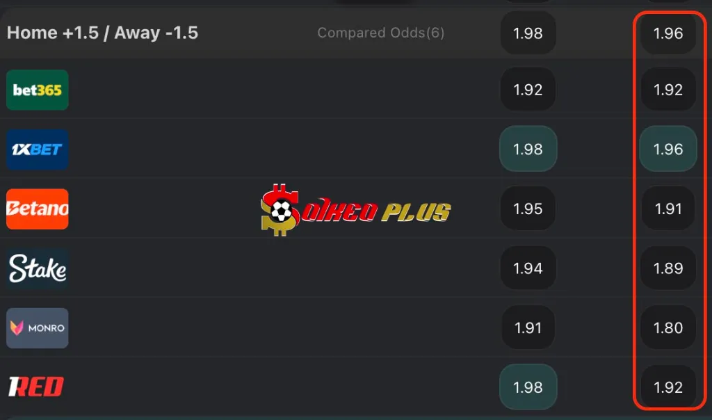 BET OF THE DAY: Auxerre vs PSG (23/01/2026)