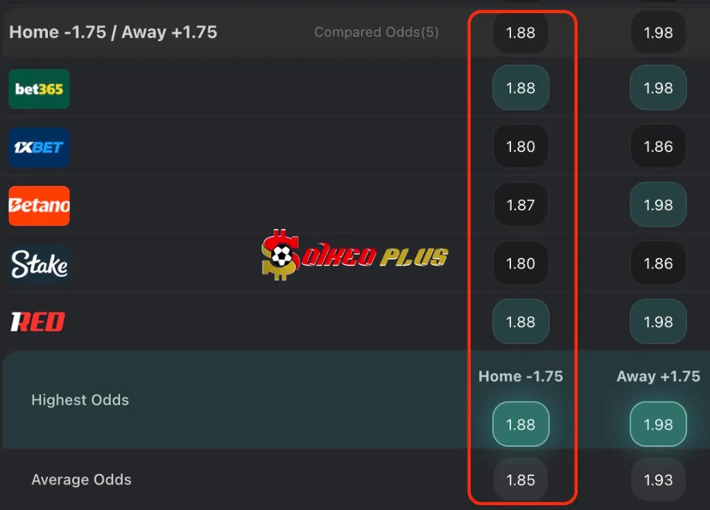 Lật Tẩy Nhà Cái: Benfica vs Estoril (03/01/2026)