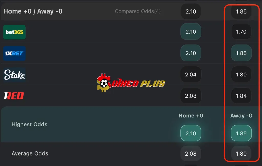 BET OF THE DAY: Inter Milan vs Arsenal (20/01/2026)