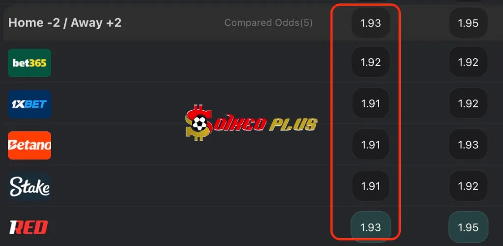 Chốt Kèo Ngon: Inter Milan vs Pisa (23/01/2026)