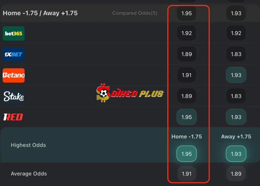 Lật Tẩy Nhà Cái: Juventus vs Cremonese (12/01/2026)