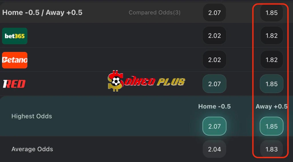 Chốt Kèo Ngon: Lazio vs Genoa (30/01/2026)