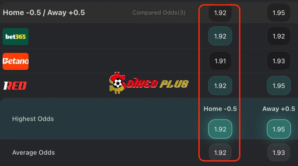 Chốt Kèo Ngon: Ludogorets vs Nice (29/01/2026)