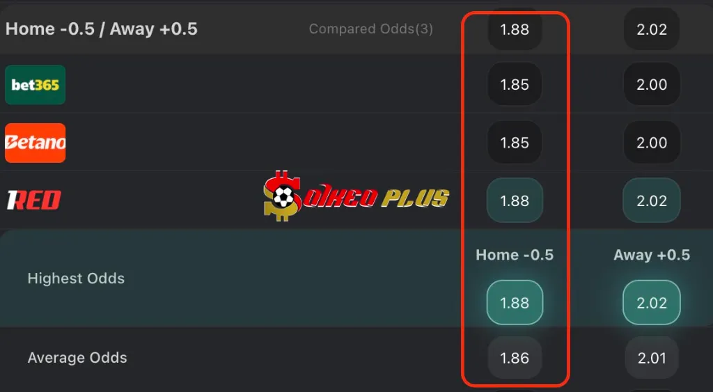 Chốt Kèo Ngon: Monchengladbach vs Augsburg (11/01/2026)