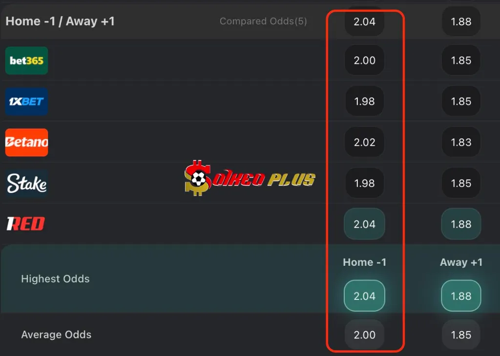 Chốt Kèo Ngon: PSG vs Marseille (08/01/2026)