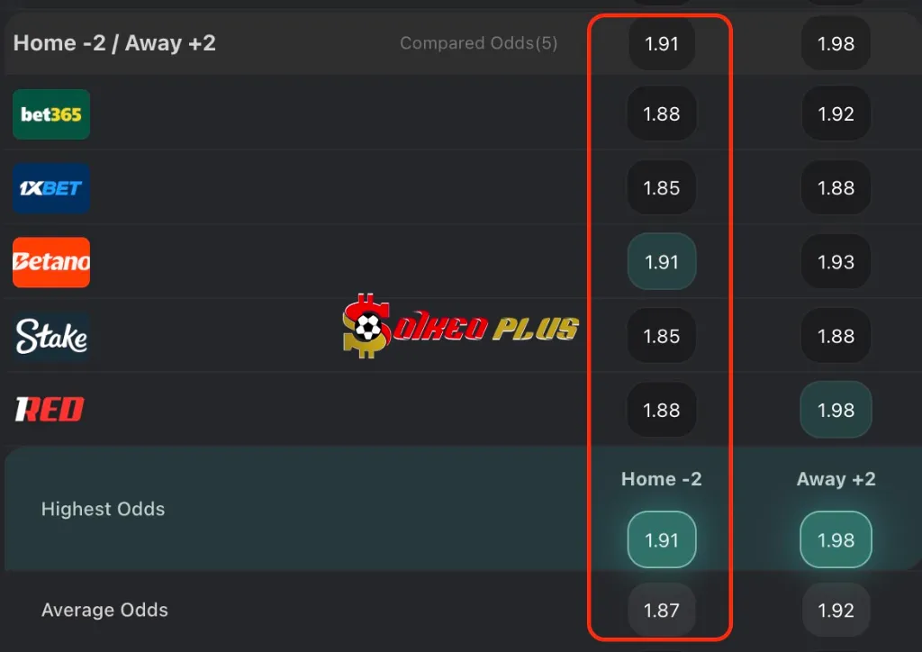 Chốt Kèo Ngon: PSG vs Paris FC (12/01/2026)