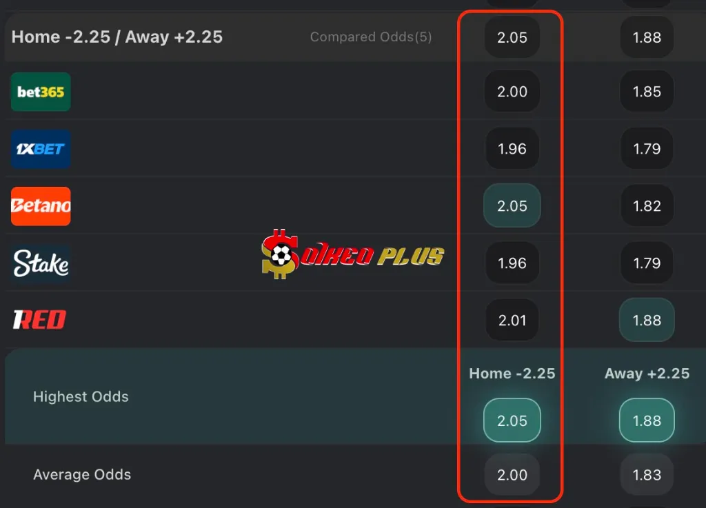 Chốt Kèo Ngon: PSG vs Paris FC (04/01/2026)