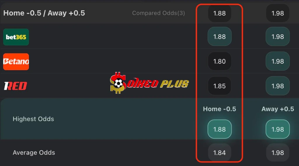 Chốt Kèo Ngon: Salford vs Chesterfield (27/01/2026)