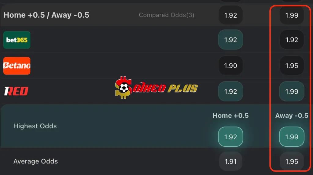 BET OF THE DAY: Sociedad vs Atletico Madrid (04/01/2026)