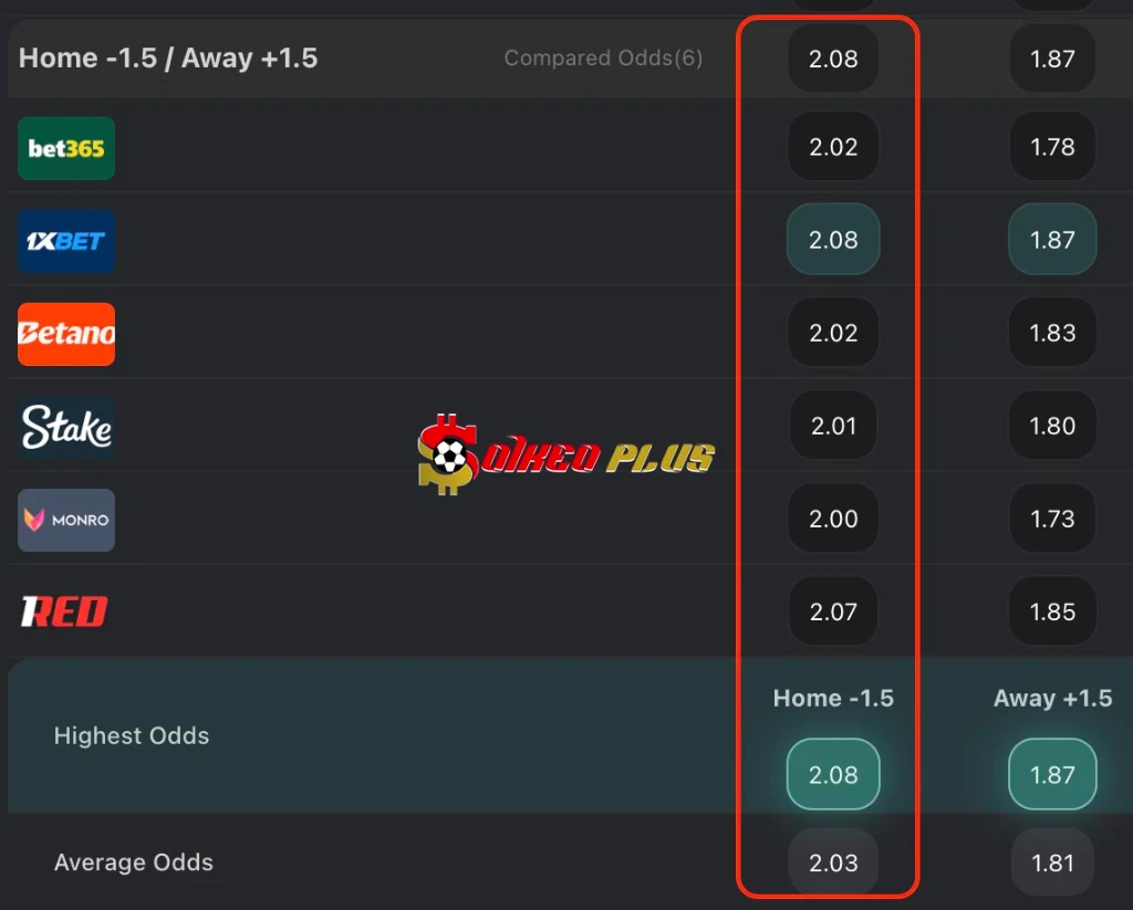 BET OF THE DAY: Atalanta vs Cremonese (09/02/2026)