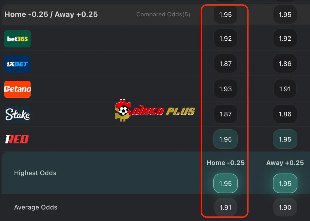 BET OF THE DAY: Augsburg vs Koln (27/02/2026)