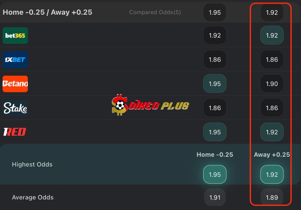 Lật Tẩy Nhà Cái: Dinamo Zagreb vs Genk (19/02/2026)