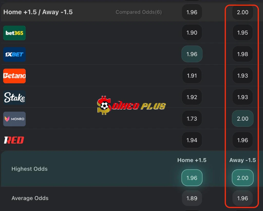 Chốt Kèo Ngon: Girona vs Barcelona (16/02/2026)