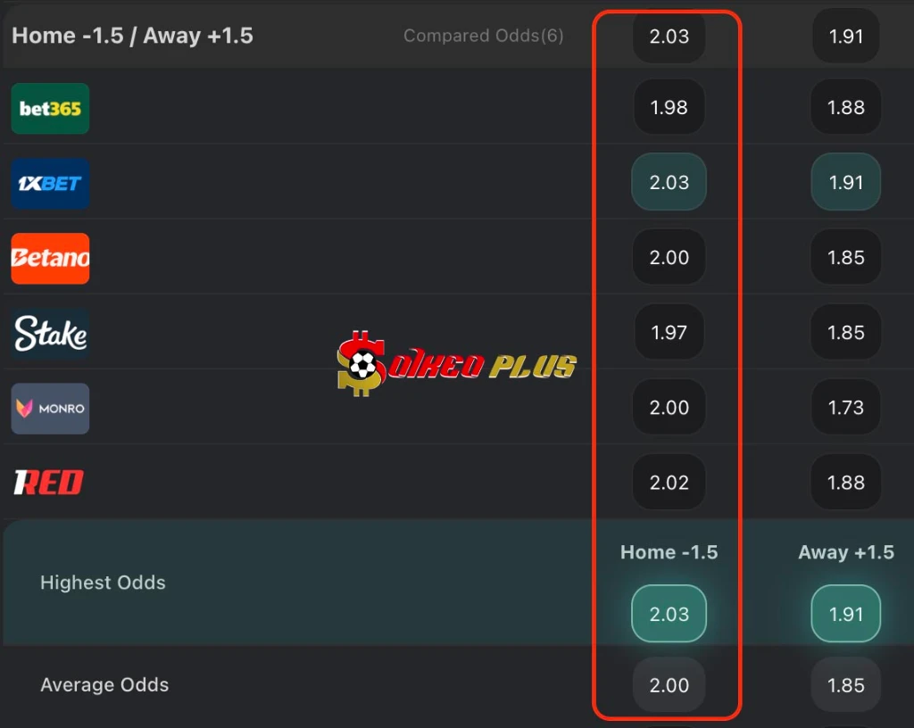 Giải Mã Trận Cầu Vàng: Inter Milan vs Genoa (28/02/2026)