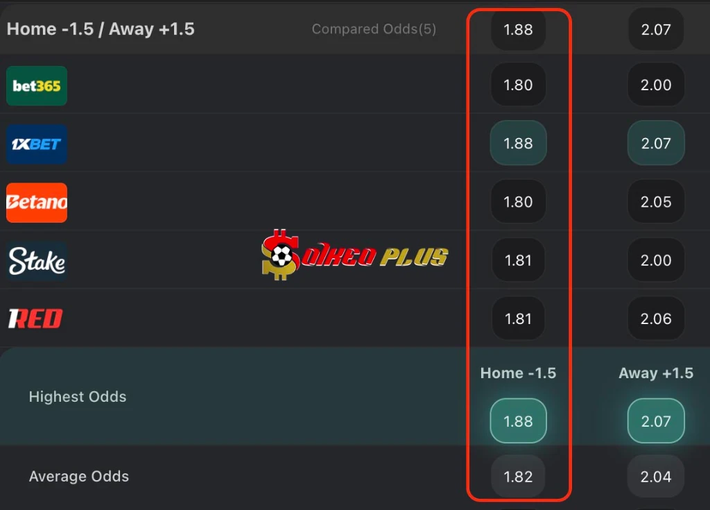 Chốt Kèo Ngon: Inter Milan vs Torino (04/02/2026)