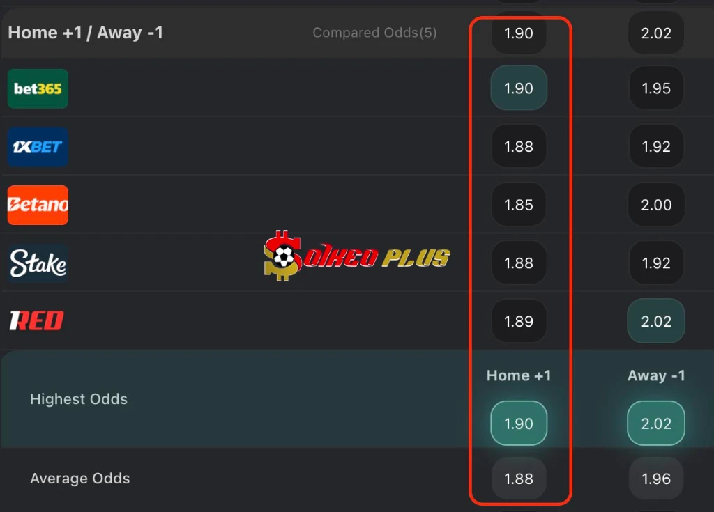 BET OF THE DAY: Monaco vs PSG (17/02/2026)