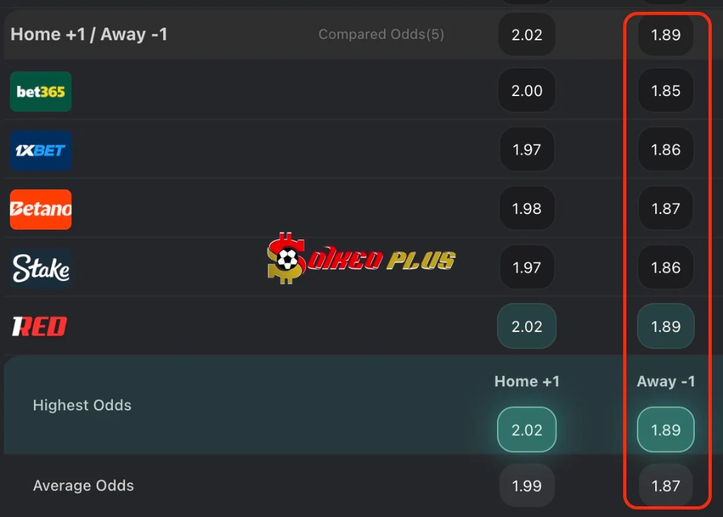 Chốt Kèo Ngon: Pisa vs AC Milan (13/02/2026)