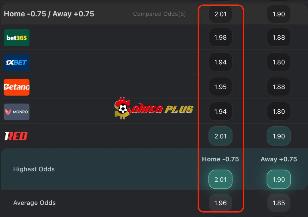 Chốt Kèo Ngon: Sassuolo vs Verona (20/02/2026)