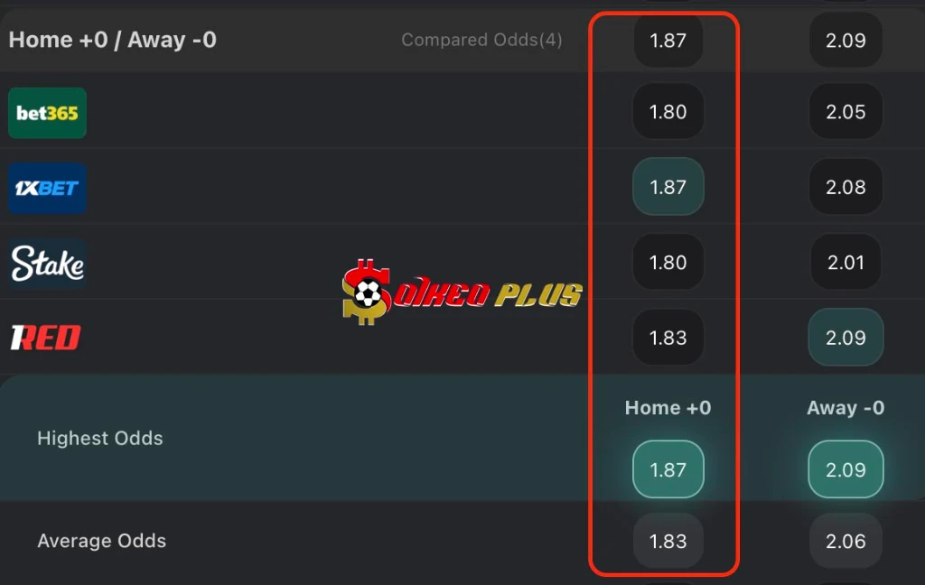 Chốt Kèo Ngon: Strasbourg vs Lens (27/02/2026)