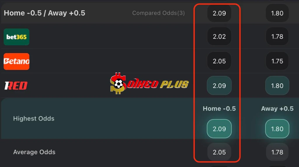 Lật Tẩy Nhà Cái: FC Thun vs Lausanne (12/02/2026)