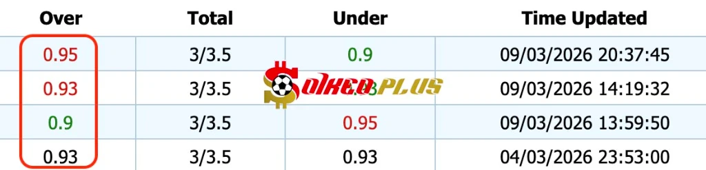 Giải Mã Trận Cầu Vàng: Atalanta vs Bayern Munich (10/03/2026)