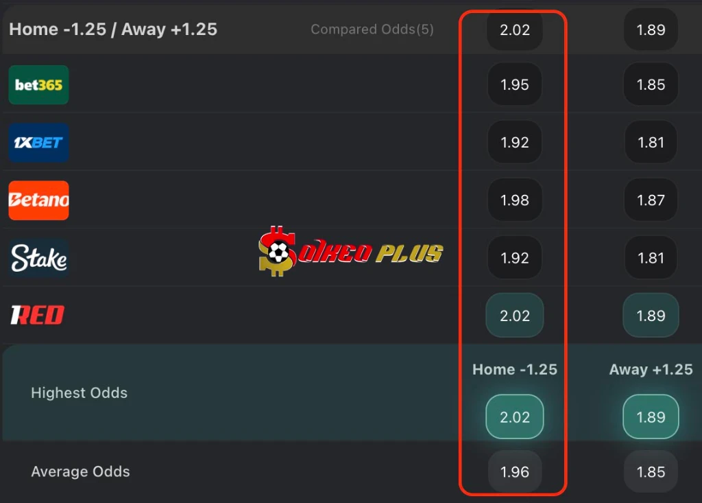 BET OF THE DAY: Barcelona vs Atletico Madrid (03/03/2026)