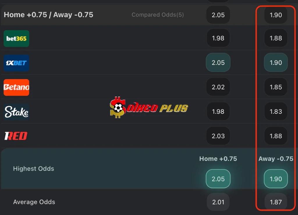 Lật Tẩy Nhà Cái: Bilbao vs Barcelona (07/03/2026)