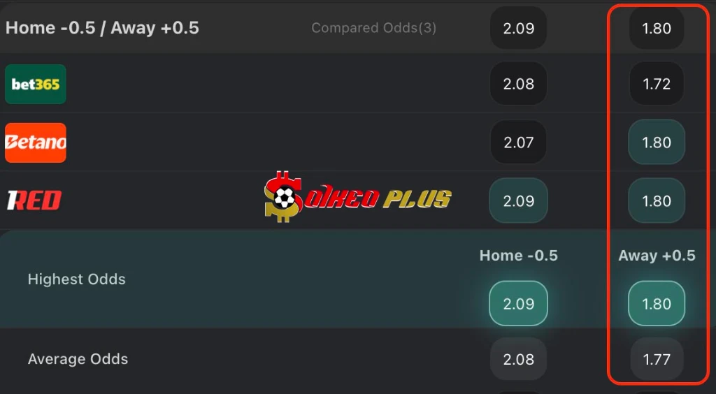 Lật Tẩy Nhà Cái: Chelsea vs PSG (17/03/2026)