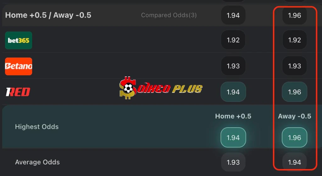 Soi kèo nhà cái 188BET Cremonese vs Fiorentina