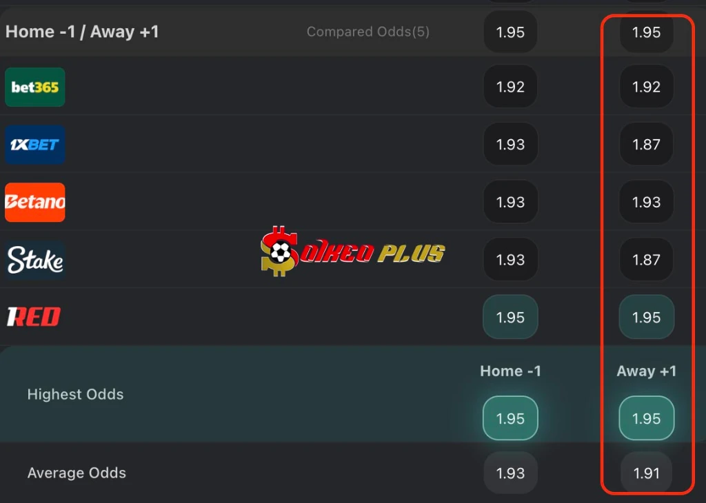 Lật Tẩy Nhà Cái: Nottingham vs Midtjylland (12/03/2026)