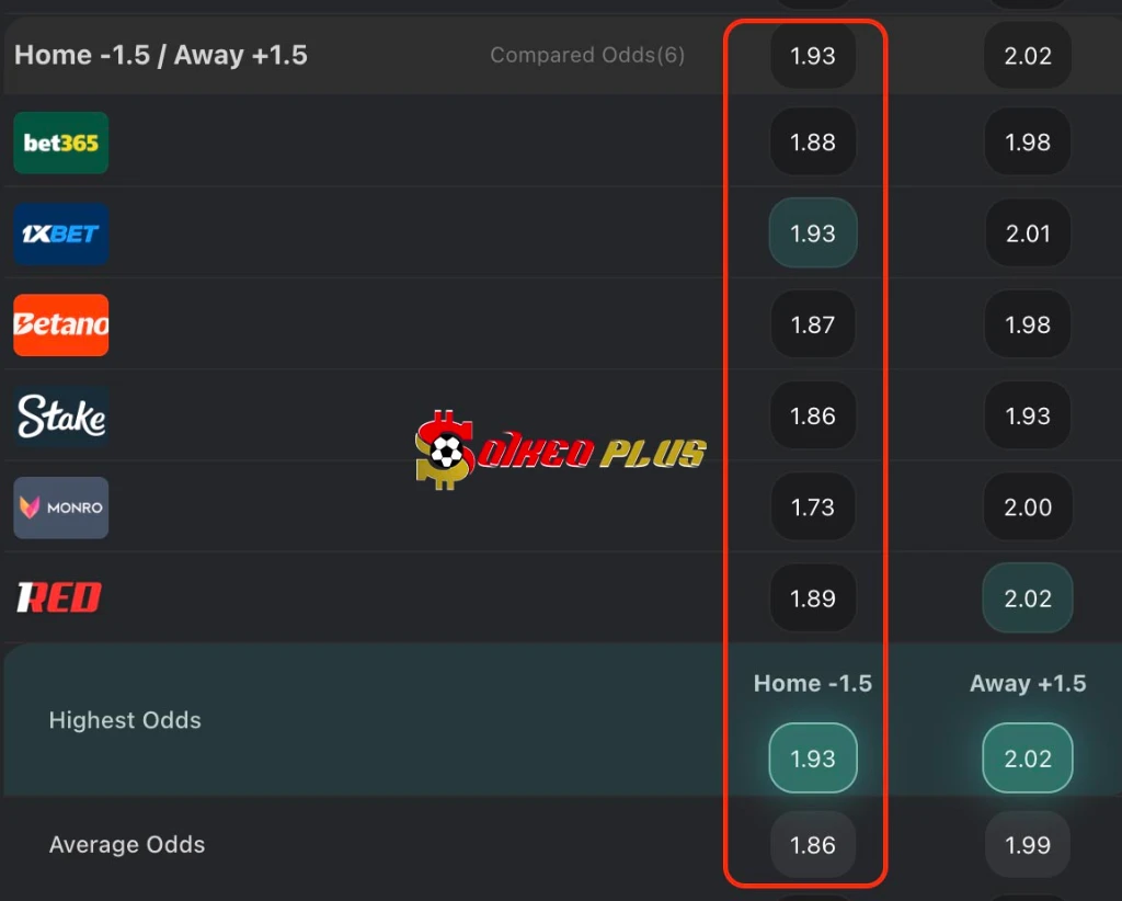 Chốt Kèo Ngon: PSG vs Monaco (06/03/2026)