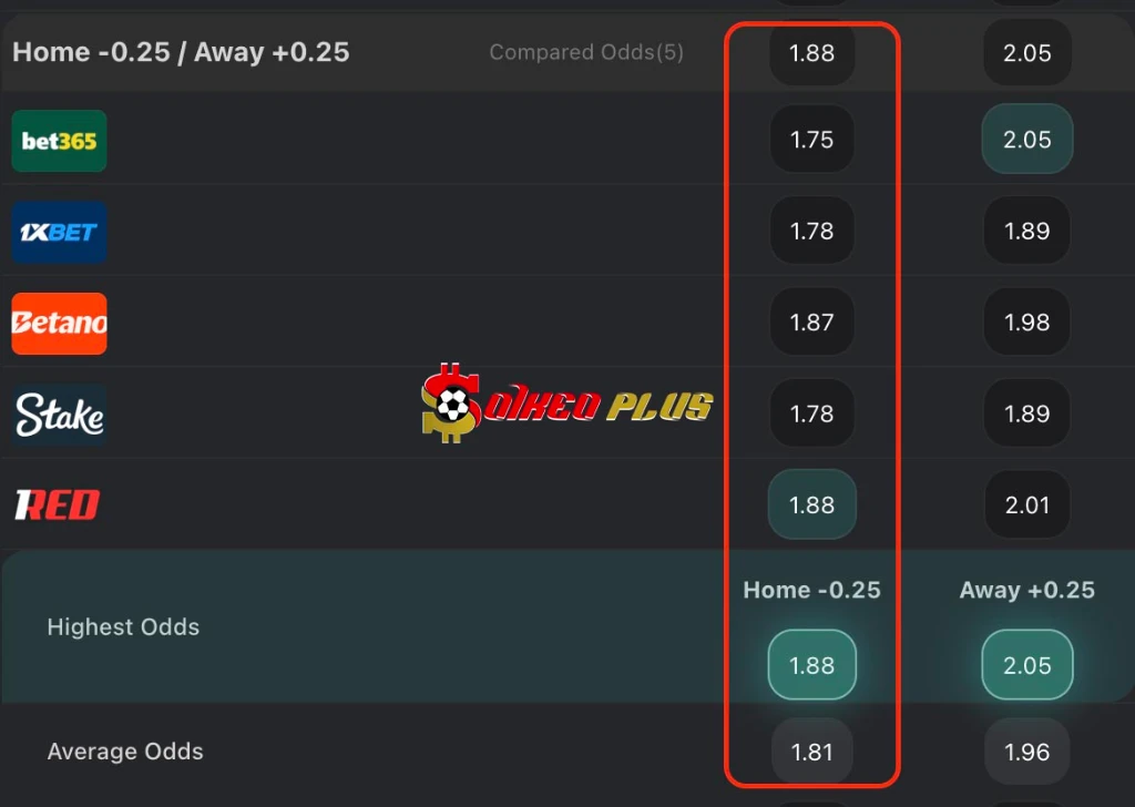 Lật Tẩy Nhà Cái: Shakhtar Donetsk vs Lech Poznan (19/03/2026)