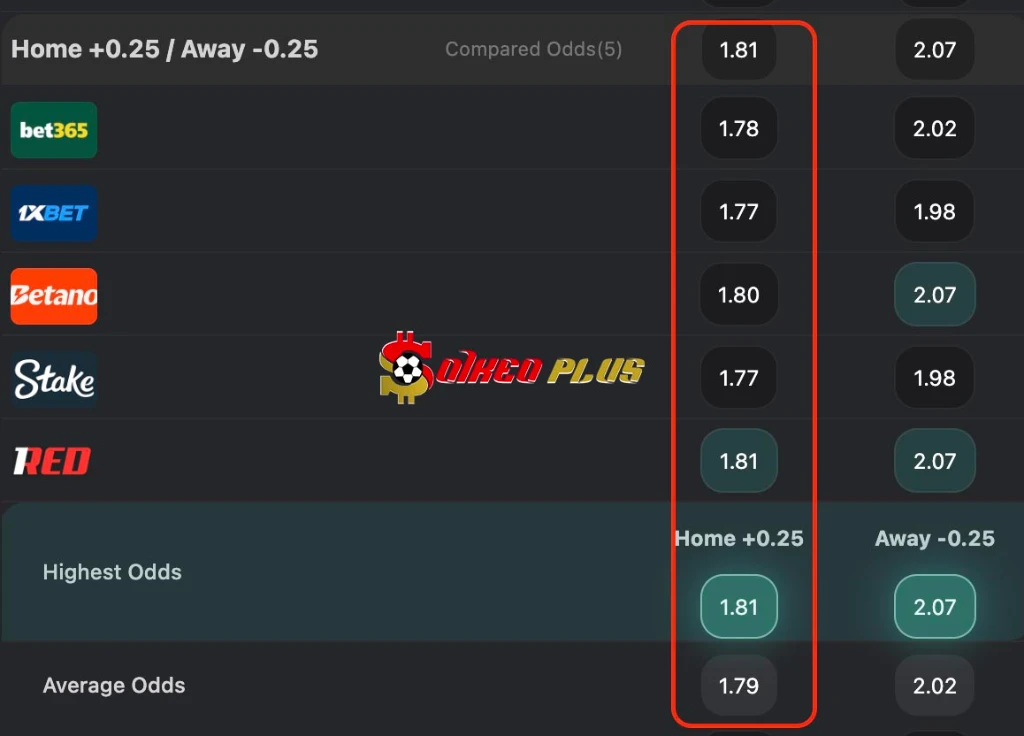 Lật Tẩy Nhà Cái: Ukraine vs Thụy Điển (26/03/2026)