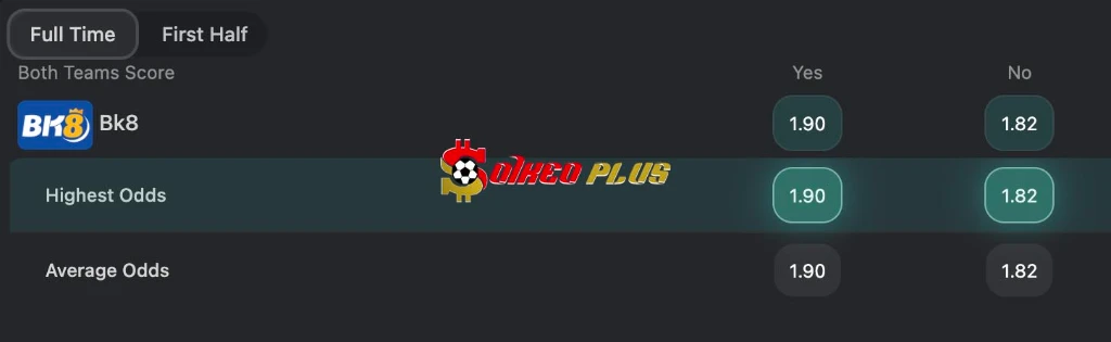 BET OF THE DAY: Atletico Madrid vs Arsenal (29/04/2026)