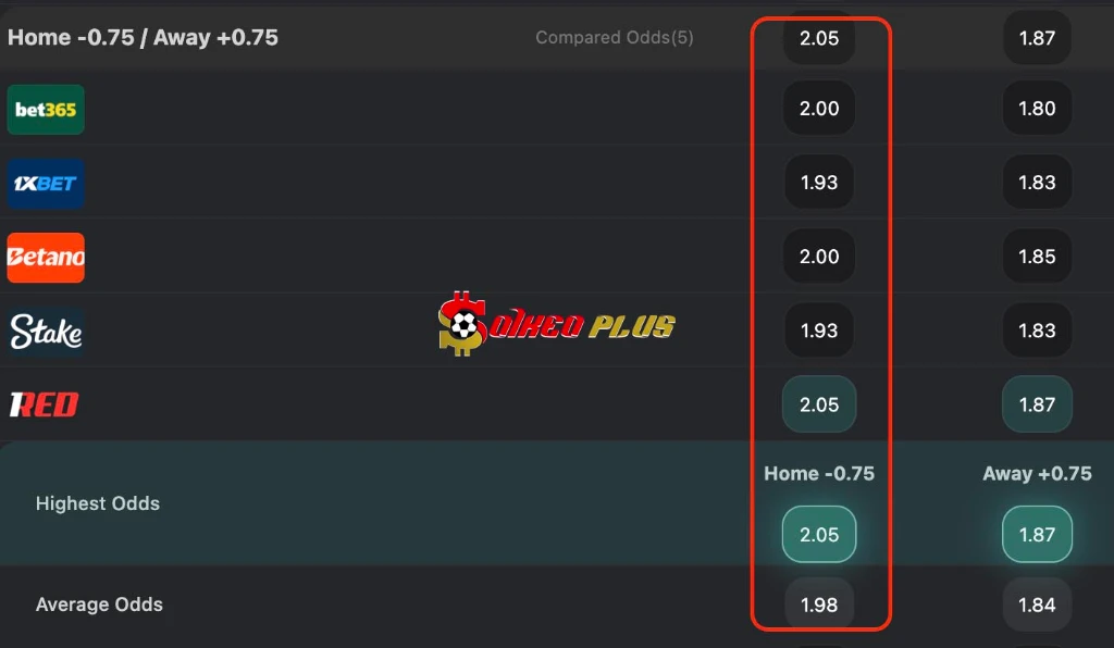 Chốt Kèo Ngon: Inter Milan vs Como (21/04/2026)