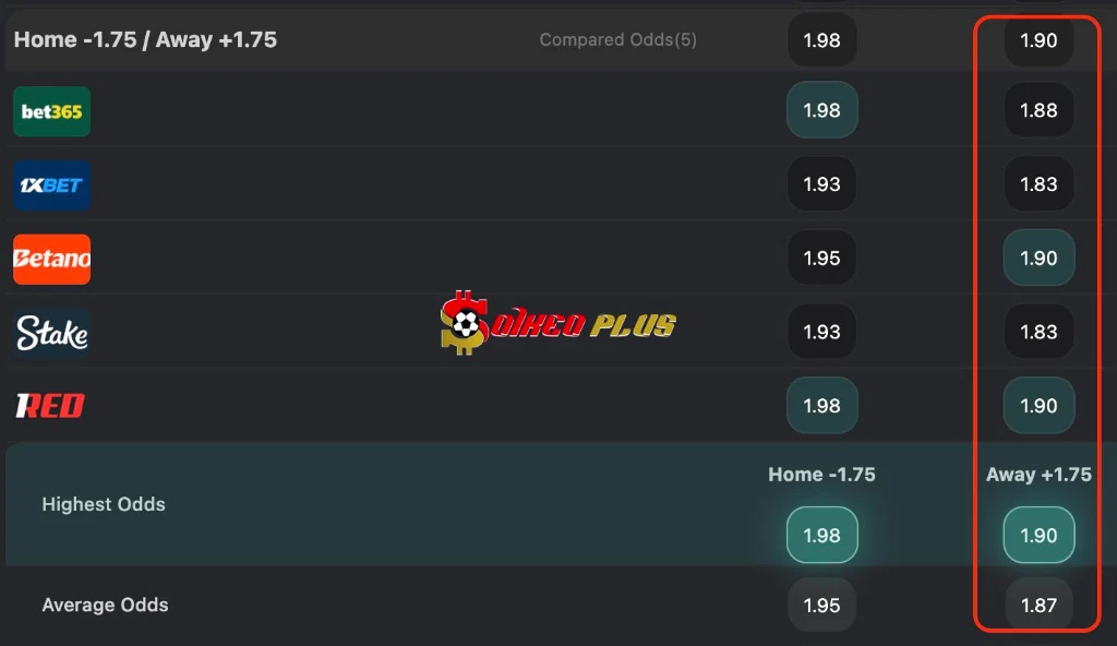 Lật Tẩy Nhà Cái: Real Madrid vs Alaves (21/04/2026)