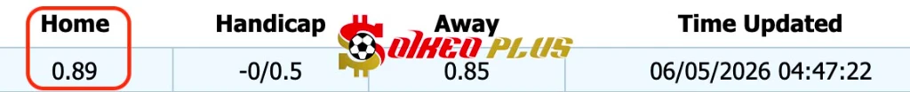 Lật Tẩy Nhà Cái: AmaZulu vs Lamontville Golden Arrows (06/05/2026)