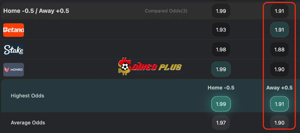 Lật Tẩy Nhà Cái: Nice vs St Etienne (29/05/2026)