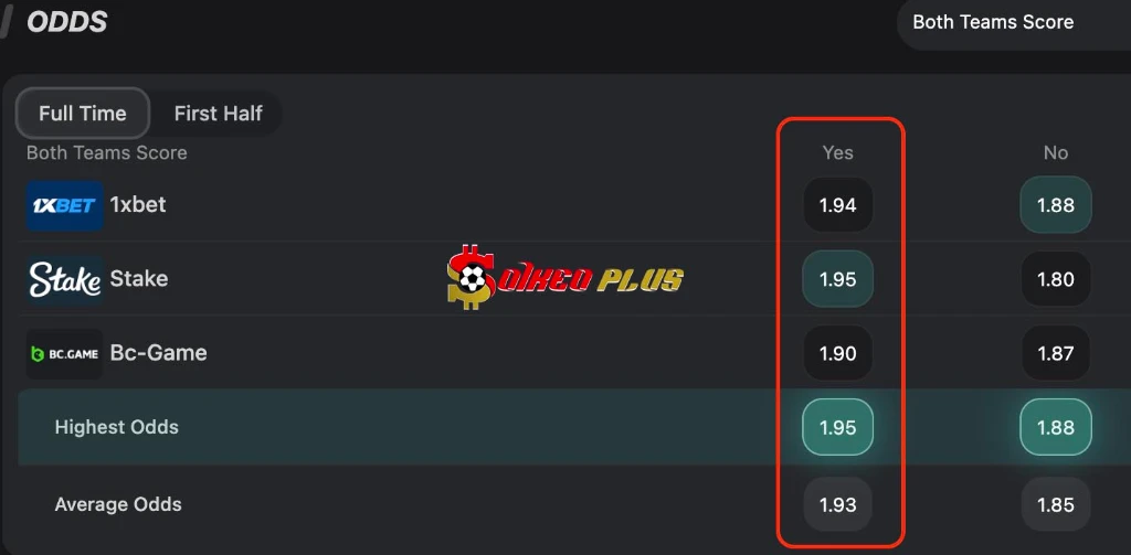 BET OF THE DAY: Anh vs Argentina (15/07/2026)