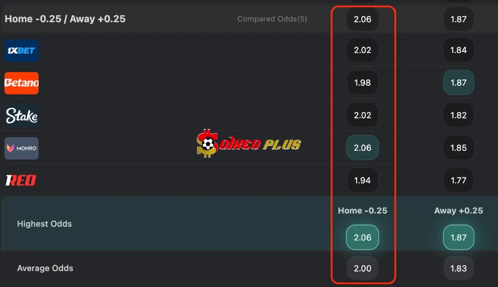 Giải Mã Trận Cầu Vàng: Pháp vs Tây Ban Nha (14/07/2026)