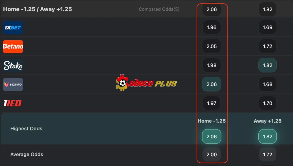 Lật Tẩy Nhà Cái: RFS vs Glentoran (16/07/2026)